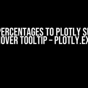 Adding Percentages to Plotly Sunburst Plot Hover Tooltip – plotly.express