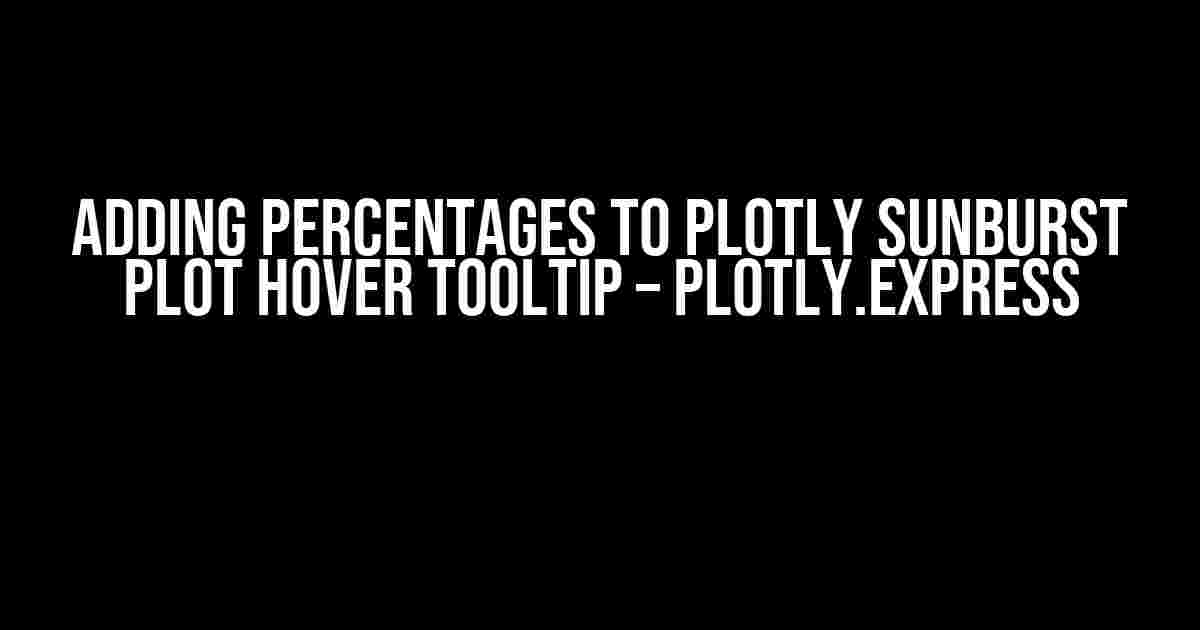 Adding Percentages to Plotly Sunburst Plot Hover Tooltip – plotly.express