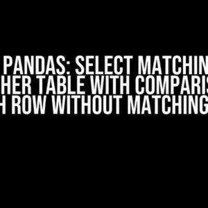 Python Pandas: Select matching value from other table with comparison into each row without matching key