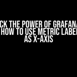 Unlock the Power of Grafana Bar Charts: How to Use Metric Label Values as X-Axis