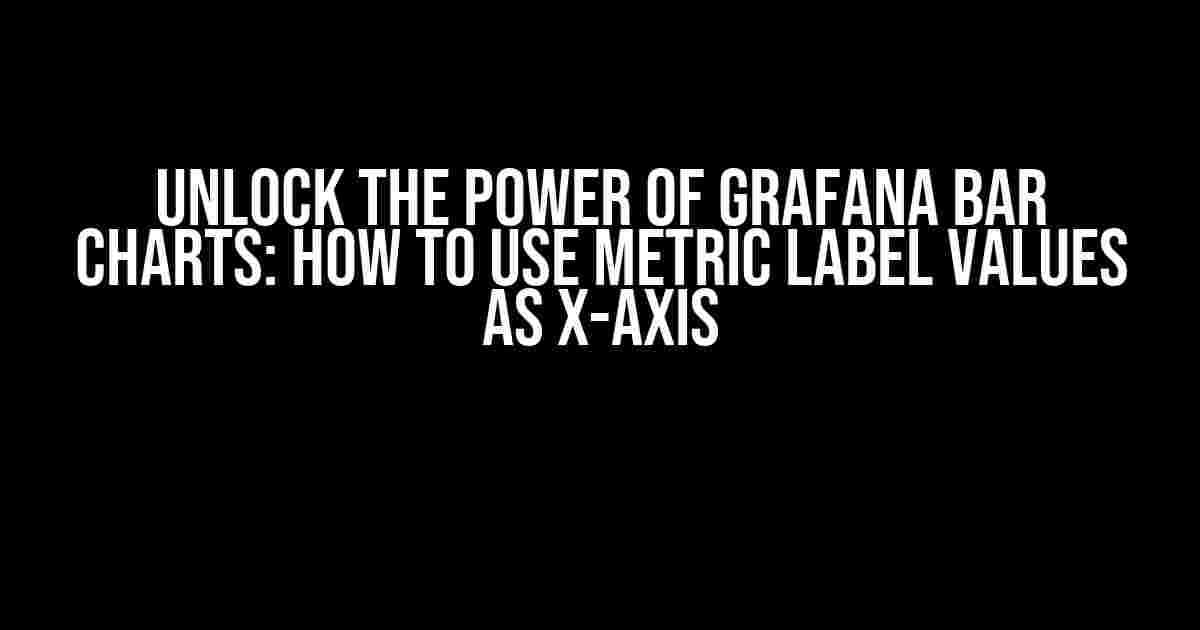 Unlock the Power of Grafana Bar Charts: How to Use Metric Label Values as X-Axis